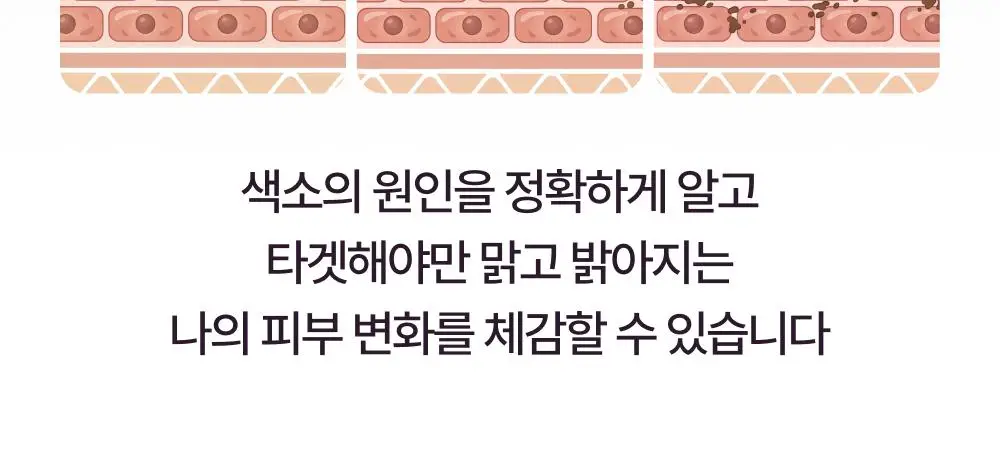 [고출력 미백디바이스] LG 프라엘 멜라빔 토닝 상세페이지 6